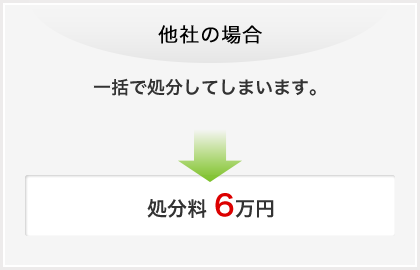 他社の場合