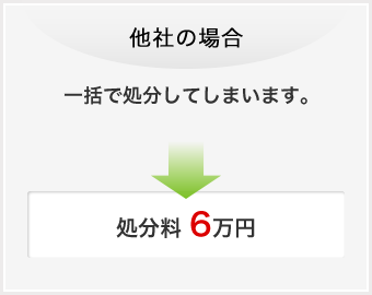 他社の場合